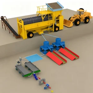 200tph Gold Diamond Mining Wash Equipment Full Set Line Alluvial Sand Processing Plant