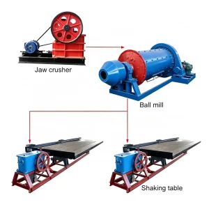 30tph Stone Crushing Plant Rock Gold Processing Plant Small Scale