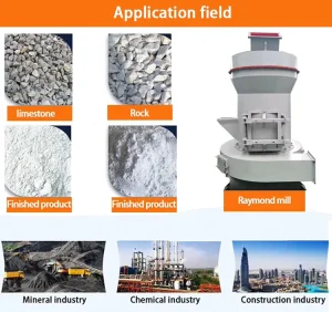 3R2615 Mini Stone Powder Grinder Raymond Mill With AC Motor PLC Controlled Low Consumption 0.5-3TPH Capacity Warranty