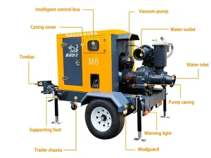 500 ³ M/h Centrifugal Vacuum Assisted Mine Drainage Engineering Drainage diesel Water Pump