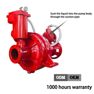 500m3/h High Lift Customized Diesel Driven Electric Driven Mine Drainage Pump Large Flow Pump