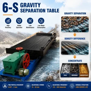 6-S Mineral Processing Shaking Table Gravity Separation Equipment for Gold Ore Recovery