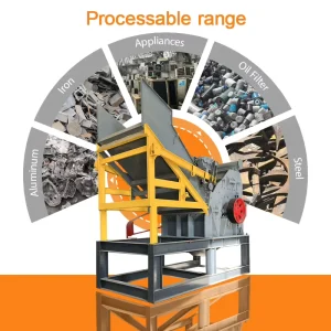 A Complete Scrap Metal Recycling Production Line Equipped with Vertical Metal Shredders and Conveying Systems Machine