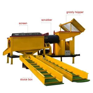 BIG CAPACITY TROMMEL for ALLUVIAL PLACER MINING PROJECTS