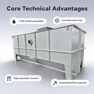 BRATOR Industrial CPI for Gravity Settler Inclined Plate Sediment Tank Solid Liquid Separator 316L Stainless Steel