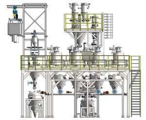 Batching Pneumatic Conveying System Dosing Dry Powder Batching Metering Powder Dispensing