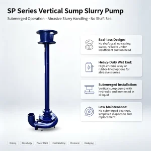 Coal Washing Vertical Semi-submersible Mining Slurry Sand Pump with Single-stage Structure for Coal Preparation Plant
