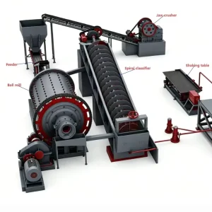 Complete Gold Ore Processing Line With Ball Mill Centrifugal Concentrator and Shaking Table