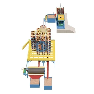Complete Mineral Processing Alluvial Chrome Mining Equipment for Chrome Ore Concentrate Plant