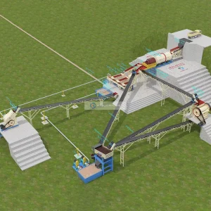 Complete Mining Gravity Separation Equipment for Manganese Ore Process Plant
