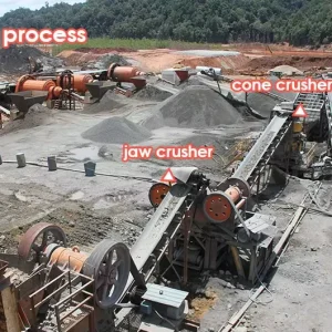 Complete Set Mining Mineral Spodumene Ore Processing Plant Lithium Ore Concentration Equipment