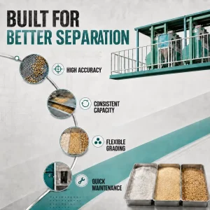 Corn Grits Grading Plansifter Machine for Maize Flour Mill Grain Processing Sifting Equipment