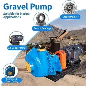 Corrosion resistant High flow Pumps for Gravel Extraction in Gold Mining Providing Energy saving Benefits