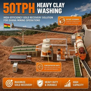 Customized 50TPH Gold Washing Plant with Rotary Scrubber for Heavy Clay Ore Processing High Recovery Mining Equipment