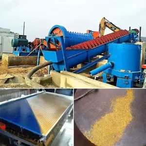 Customized Gold Mining Processing Plant for Alluvial and Rock Gold Recovery