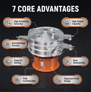 Diamond Screen Anticlogging Ultrasonic Screening Machine Large-scale Metal Powder Classification Sieve