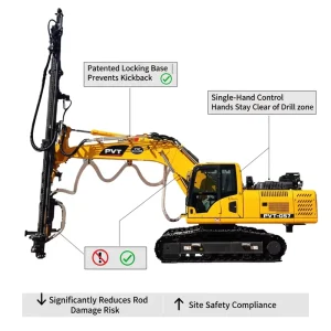 Diesel Mine Drilling Rig for Remote Areas 115-140mm Diameter 30-40m Depth for Hard Rock