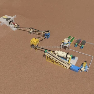 Durable Equipment Configuration Gravity Separation Equipment Crusher Ball Mill Concentrator Rock Gold Processing Plant