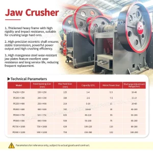 Durable Jaw Crusher for Aggregate & Sand Mining