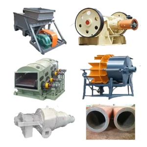 EPC Service Project Mineral Processing Equipment Ore Screening Program Design