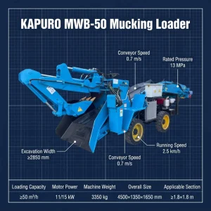 Factory Direct Kapuro MWB 50 Hydraulic Mucking Loader 50m³ h Electric Tunnel Rock Loading Machine Underground Mining Equipment