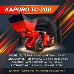 Factory Direct Sale OEM Kapuro TC 200 2cbm Custom Configuration Hard Rock Gold Mining Equipment Diesel Underground LHD