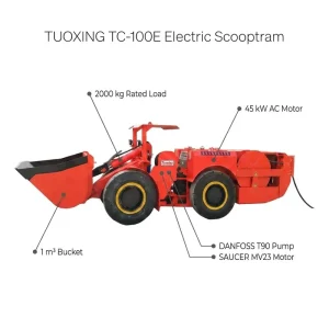 Factory Direct TC 100E Electric LHD 1m³ 45KW Underground Mining Scooptram for Gold Iron Mine Tunnel Loading Equipment