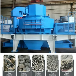 Factory direct Price for Ore Crushing Equipment Impact Crusher for Single pass Processing