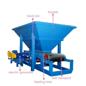Feeder Conveyor Heavy Duty Corrugated Sidewall Engine Motor Gear Large Scale Mining Screening Line Wear Resistant High Load
