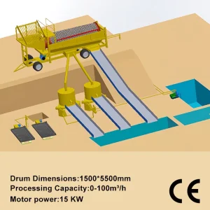 GMTS1555 Industrial Trommel Washer Heavy Duty Placer Gold Washing Drum Alluvial Gold Rotary Sifter Mineral Screening Machinery