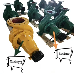 Gold Mining Slurry Pump Made Wear resistant Iron Material Centrifugal Pump 3 HP Three Phase Motor Used for Media Hard