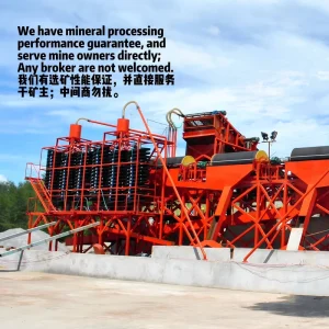 Gold Tailing Recovery Equipment Resource Reuse Environmental Compliance