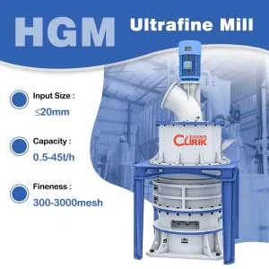 HGM Ultrafine Micro Powder Grinding Mill for Limestone Stone Production Plant