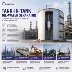 Heat-resistant Closed Tank Oil-Water Residue Separation Integrated Machine 50m/h Industrial Oily Wastewater Treatment