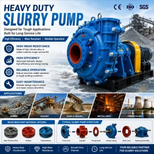 Heavy Duty Centrifugal Slurry Pump Wear Resistant Mining Pump for Ore Sand Tailings Transfer
