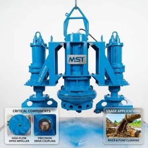Heavy Duty Mining Submersible Water Pumps for Ore Processing