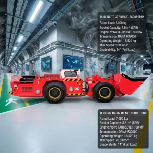 Heavy Equipment Manufacturer Tuoxing TC 307 Diesel Underground Mining Loader