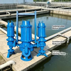 High Chrome Alloy Low Pressure Submersible Slurry Pump with Agitator Sand Mud Suction Pump for River Pond Dredging