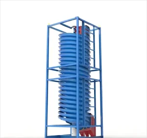 High Efficiency Gravity Spiral Separator Cooperated with Fortune 500 Enterprises CE Certified Mineral Processing Equipment