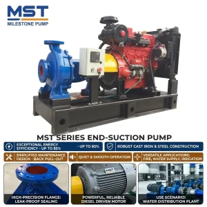 High Flow Rate IS End Suction Pump for Mining and Quarry Water Management
