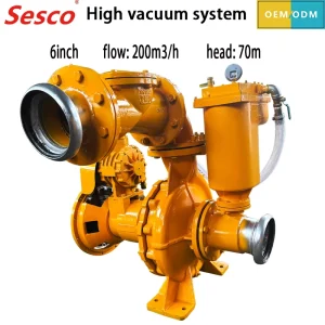 High Head Diesel Self Priming Centrifugal Pump for Pipeline Dredging and Swimming Pool Water Supply Mine Fire Construction Pumps