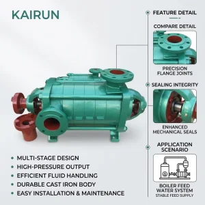 High Head Self Balancing Horizontal Multistage Centrifugal Pump for Mine Drainage and Slurry