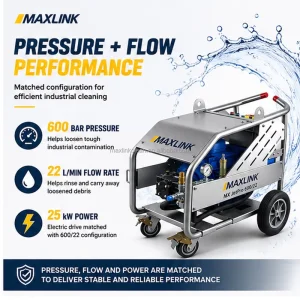 High Pressure Industrial Water Jet Cleaner 600 Bar 22 L/min 25 kW for Industrial Cleaning Tasks