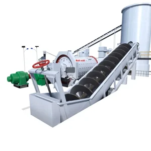 High Recovery Rate Gold Wash Plant Spiral Separator 3-100tph Mini Gold Beneficiation Process Line Mineral Separator