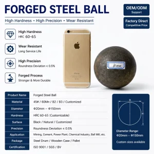 High Roundness Forged Alloy Steel Ball Hot Rolled Forged Grinding Ball for Stone Crushing Mill Equipment