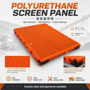 High Wear Resistant Polyurethane Screen Panel for Mining Dewatering Vibrating Screen PU Modular Sieve Plate