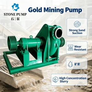 Horizontal Iron Mining Sand Pump for River Dredging Gold Mining Water Mixture