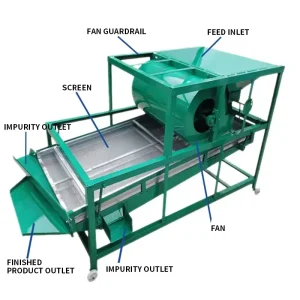 Industrial Grain Sorting Screening Machine Motor High Productivity 200kg h Capacity Small Medium Sizes Vibrating Sieving Screen