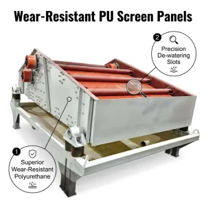 Industrial Linear Vibrating Screen Sand Dewatering Screening Machine