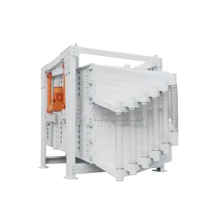 Industrial Mining Screening Equipment Multi layer Square Vibrating Screen Suitable for Screening Calcium Carbonate